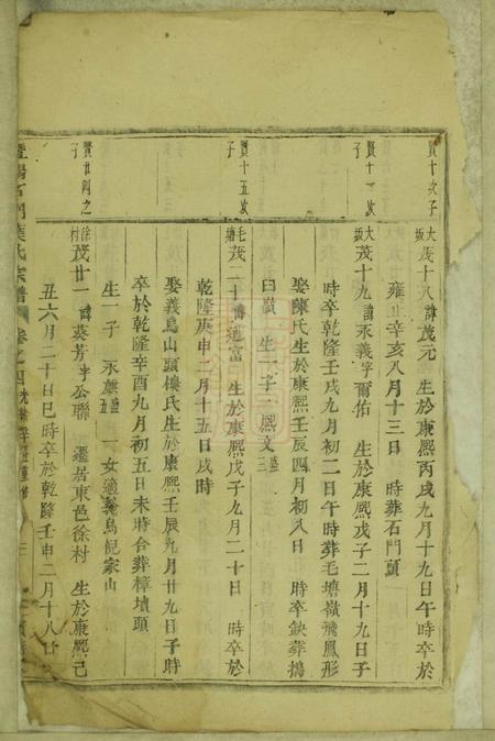 暨阳积善堂暨阳石门叶氏宗谱.pdf电子版下载预览图4