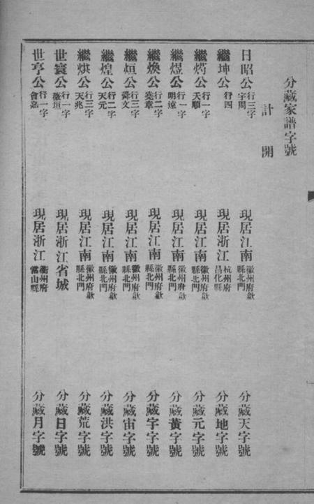歙县新州叶氏重修家谱通告不分卷.pdf电子版下载预览图3