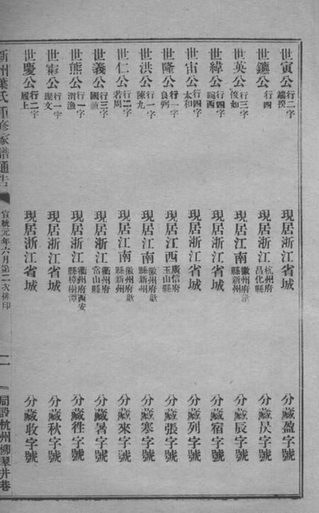歙县新州叶氏重修家谱通告不分卷.pdf电子版下载预览图4