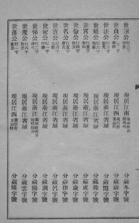 歙县新州叶氏重修家谱通告不分卷.pdf电子版下载预览图5