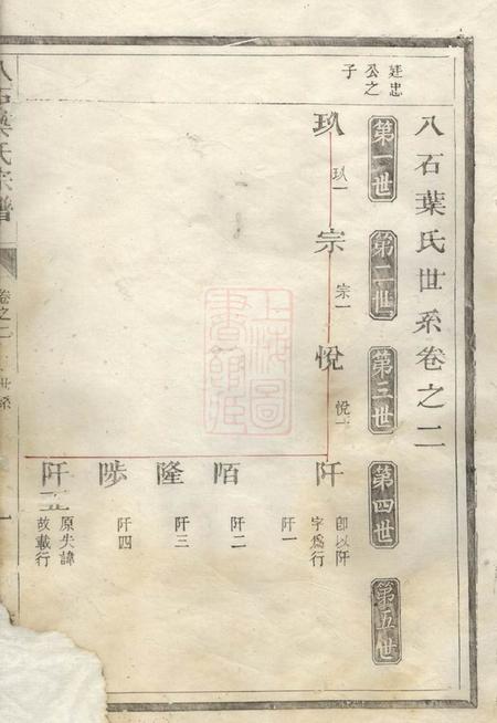 龙游毓秀堂八石叶氏宗谱.pdf电子版下载预览图5