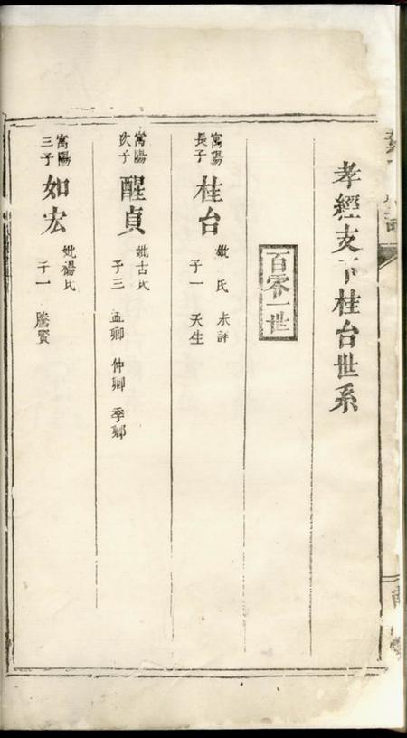 南阳堂叶氏宗谱.pdf电子版下载预览图1