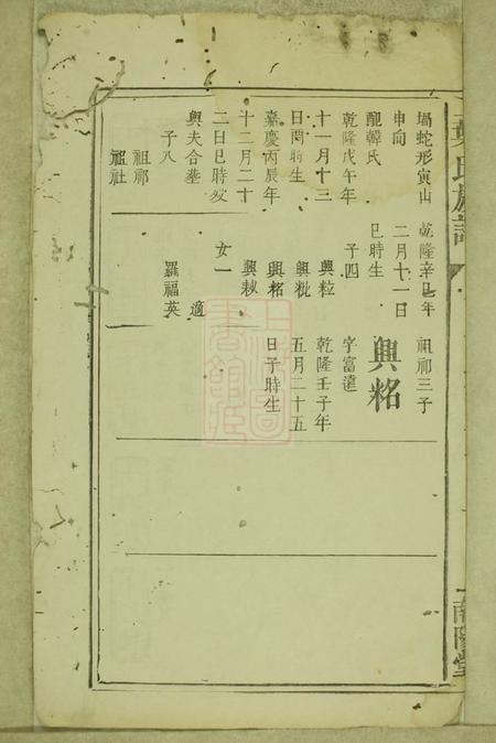 南阳堂叶氏族谱.pdf电子版下载预览图1