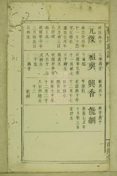南阳堂叶氏族谱.pdf电子版下载预览图3