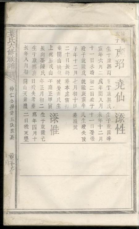 叶氏六修族谱不分卷.pdf电子版下载缩略图