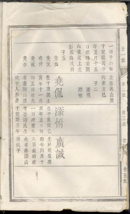 叶氏六修族谱不分卷.pdf电子版下载预览图1