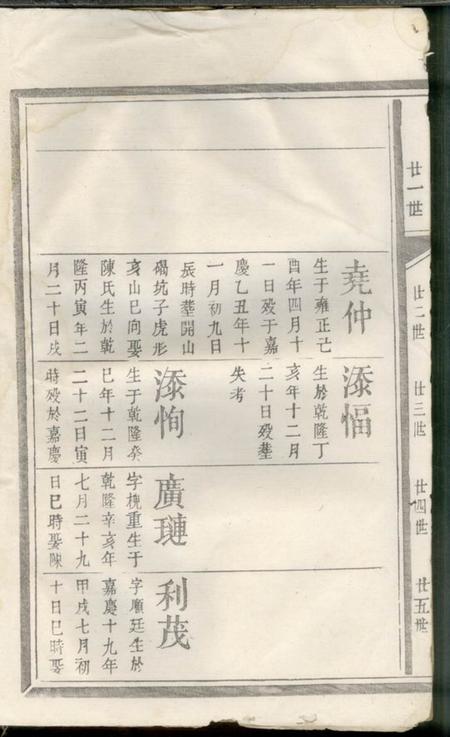叶氏六修族谱不分卷.pdf电子版下载预览图3