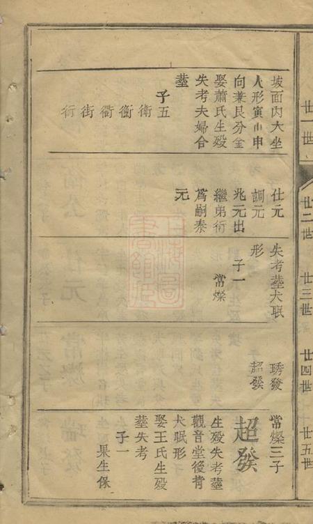 叶氏八修族谱不分卷.pdf电子版下载预览图2