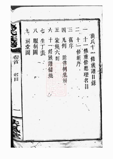 巴陵扶风堂万氏族谱.pdf电子版下载预览图2