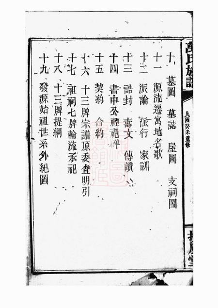 巴陵扶风堂万氏族谱.pdf电子版下载预览图3