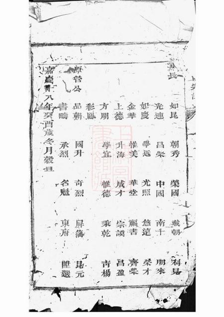 巴陵扶风堂万氏重修宗谱不分卷.pdf电子版下载预览图1