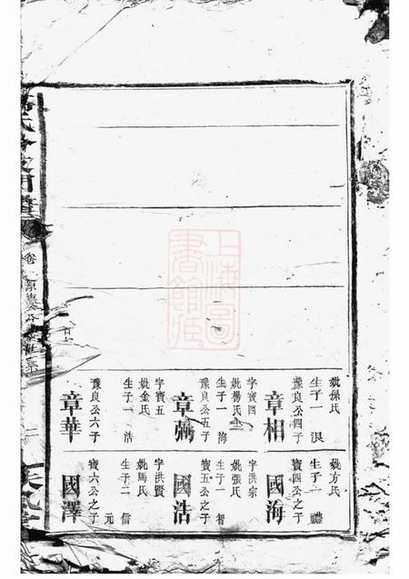巴陵扶风堂万氏分支门谱不分卷.pdf电子版下载预览图