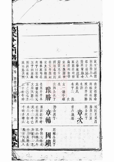 巴陵扶风堂万氏分支门谱不分卷.pdf电子版下载预览图2