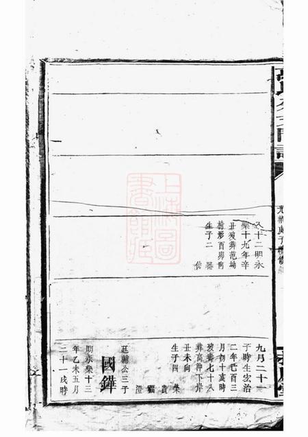 巴陵扶风堂万氏分支门谱不分卷.pdf电子版下载预览图5