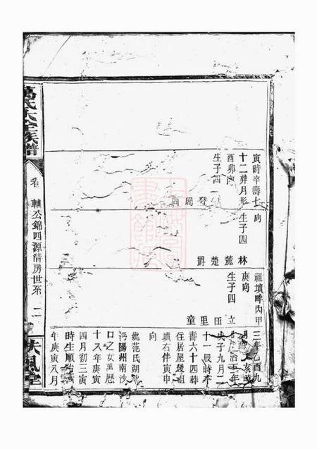巴陵扶风堂万氏大全族谱不分卷.pdf电子版下载预览图