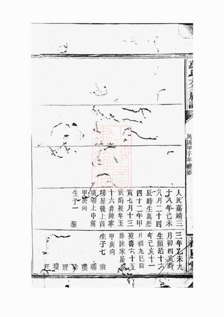 巴陵扶风堂万氏大全族谱不分卷.pdf电子版下载预览图5