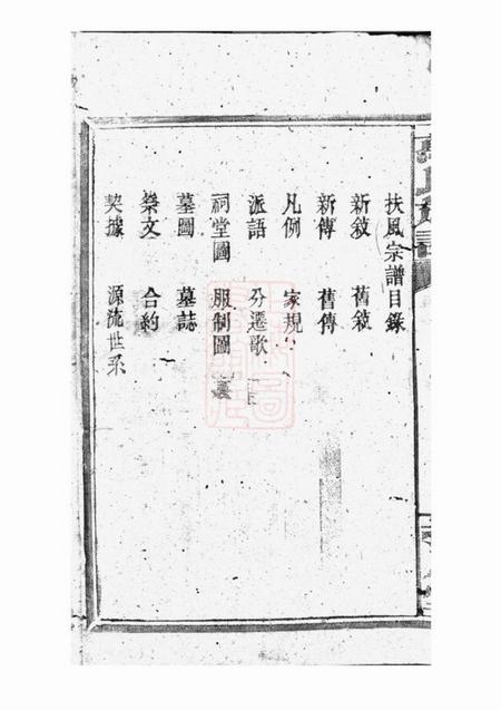 巴陵扶风堂万氏族谱三十卷.pdf电子版下载预览图4