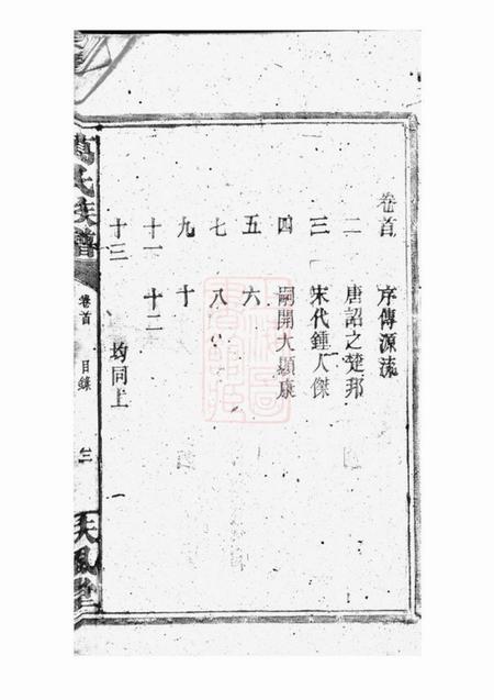 巴陵扶风堂万氏族谱三十卷.pdf电子版下载预览图5