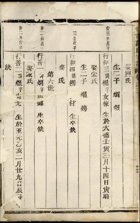 临海寺前万氏宗谱.pdf电子版下载预览图1