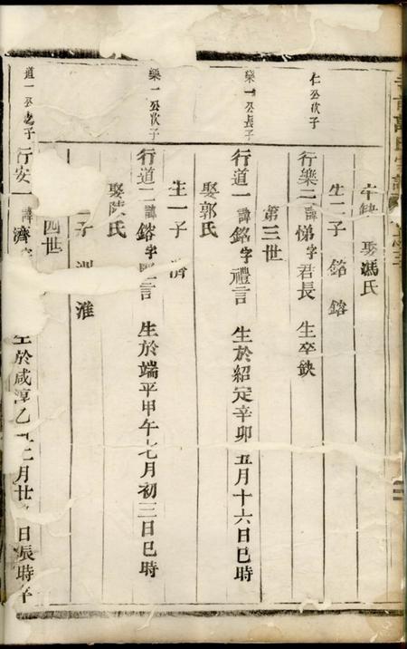 临海寺前万氏宗谱.pdf电子版下载预览图3