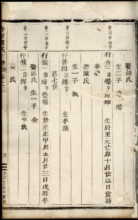 临海寺前万氏宗谱.pdf电子版下载预览图4