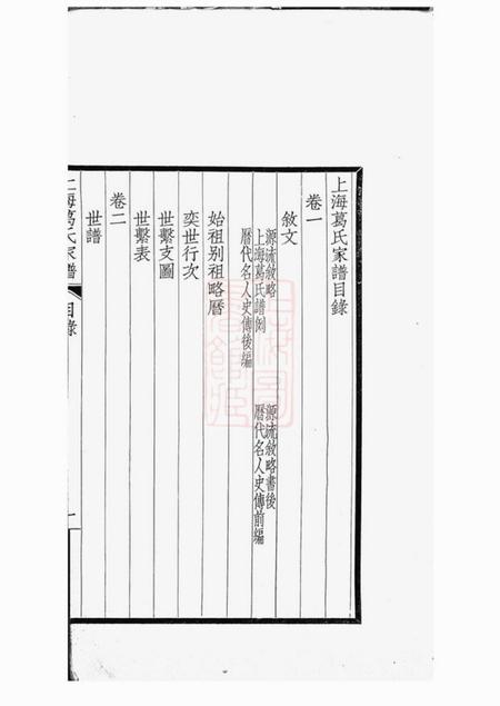 上海敬睦堂上海葛氏家谱三卷.pdf电子版下载预览图4