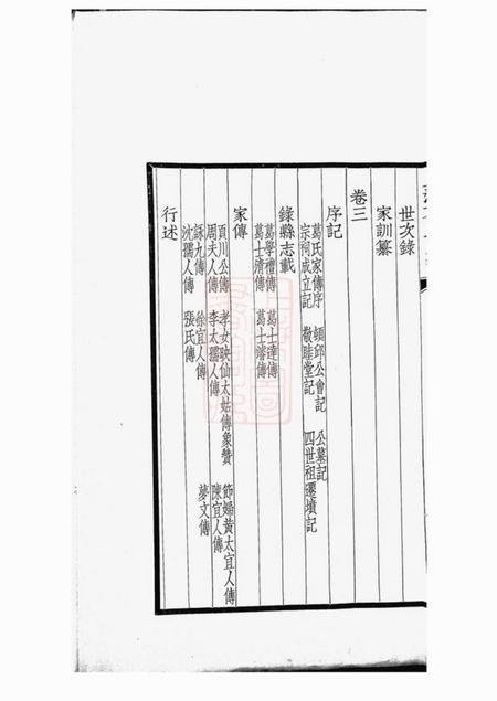 上海敬睦堂上海葛氏家谱三卷.pdf电子版下载预览图5