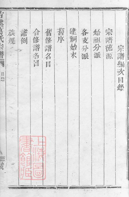 浙江上虞诚意堂古虞葛氏宗谱十二集.pdf电子版下载预览图4