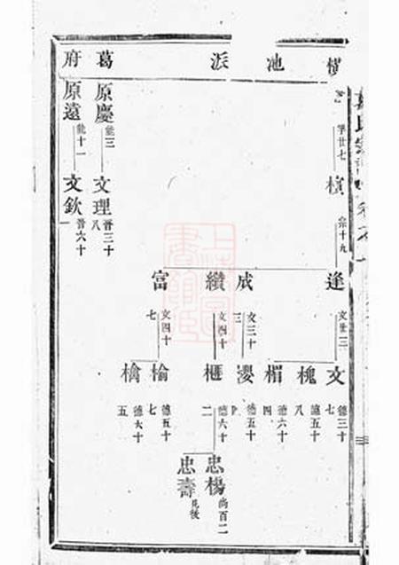 吴宁吴宁葛氏宗谱.pdf电子版下载预览图3