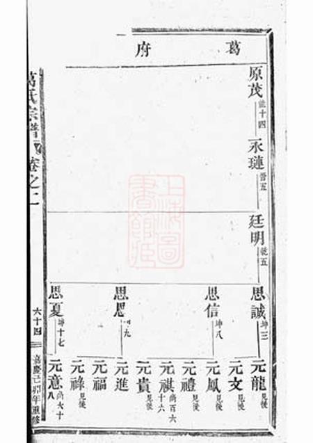 吴宁吴宁葛氏宗谱.pdf电子版下载预览图4