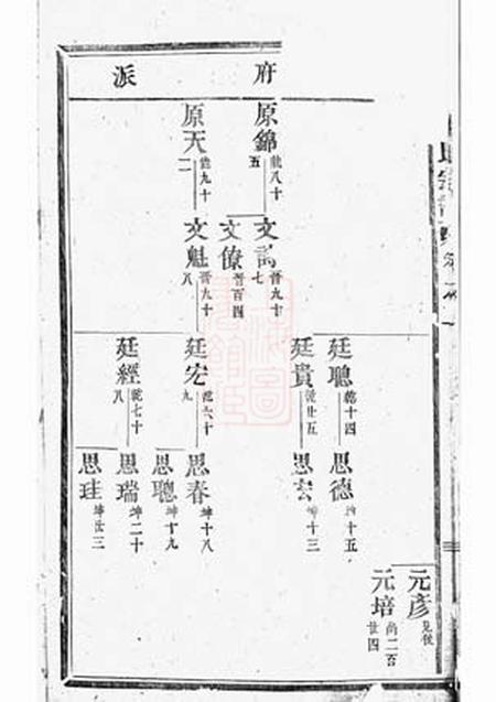 吴宁吴宁葛氏宗谱.pdf电子版下载预览图5