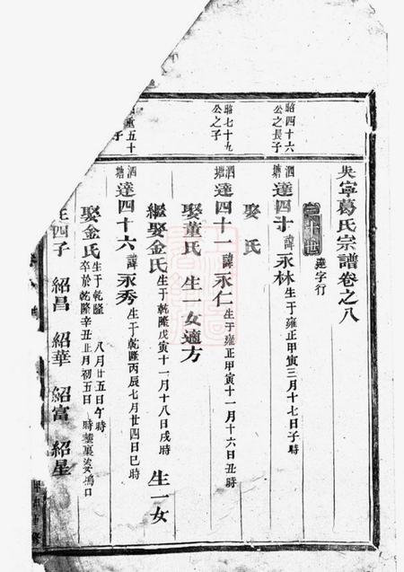 吴宁吴宁葛氏宗谱.pdf电子版下载预览图1