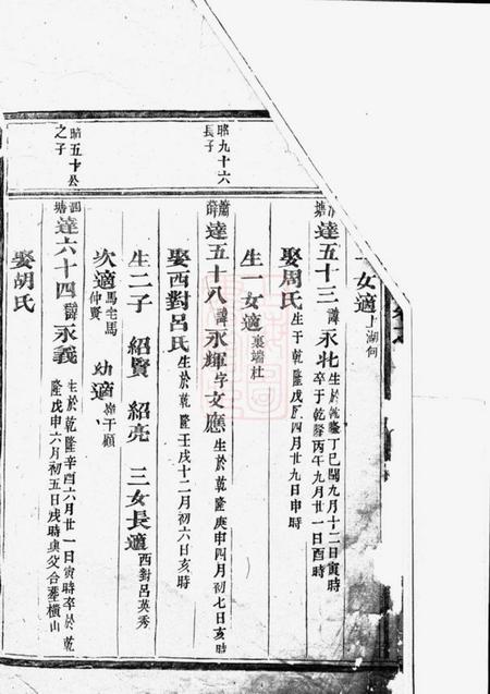 吴宁吴宁葛氏宗谱.pdf电子版下载预览图2