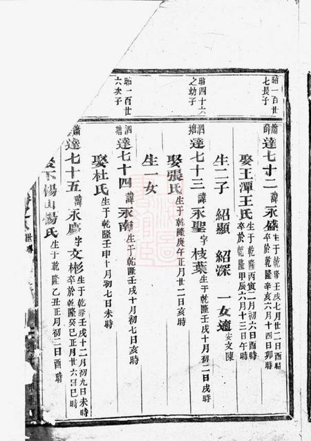 吴宁吴宁葛氏宗谱.pdf电子版下载预览图3