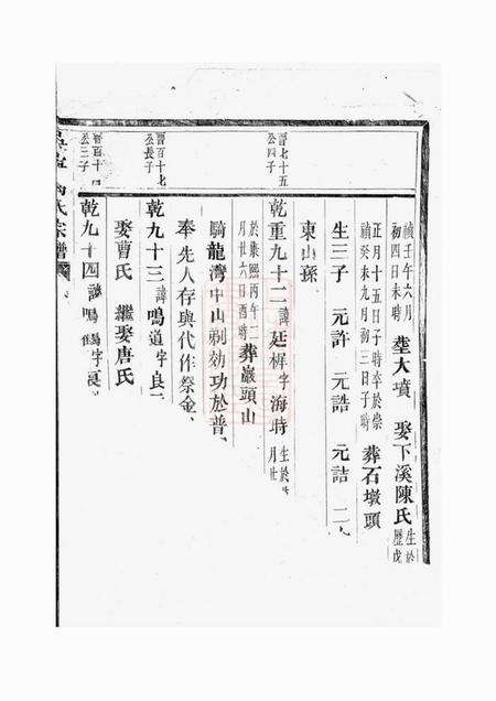 吴宁吴宁葛氏宗谱.pdf电子版下载缩略图
