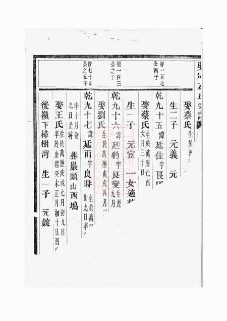 吴宁吴宁葛氏宗谱.pdf电子版下载预览图1