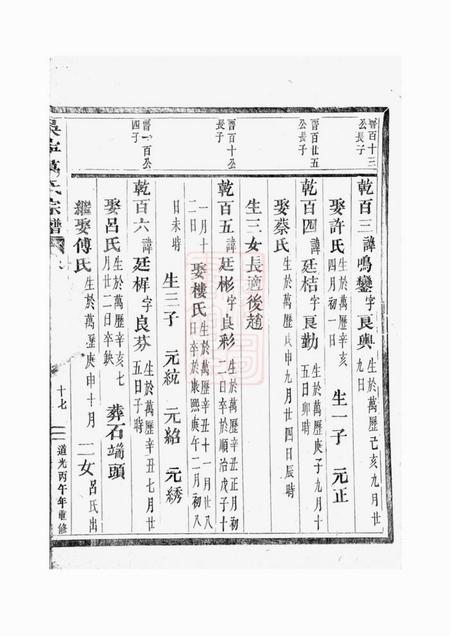 吴宁吴宁葛氏宗谱.pdf电子版下载预览图4