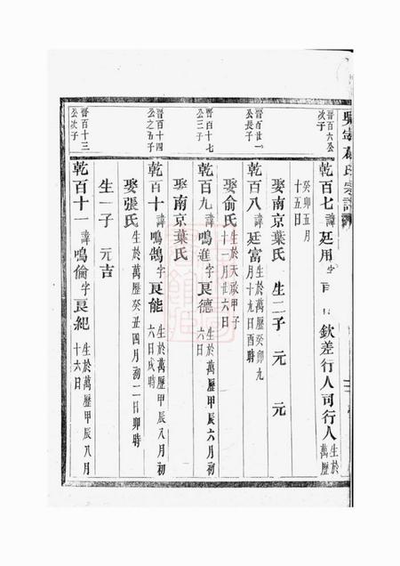 吴宁吴宁葛氏宗谱.pdf电子版下载预览图5