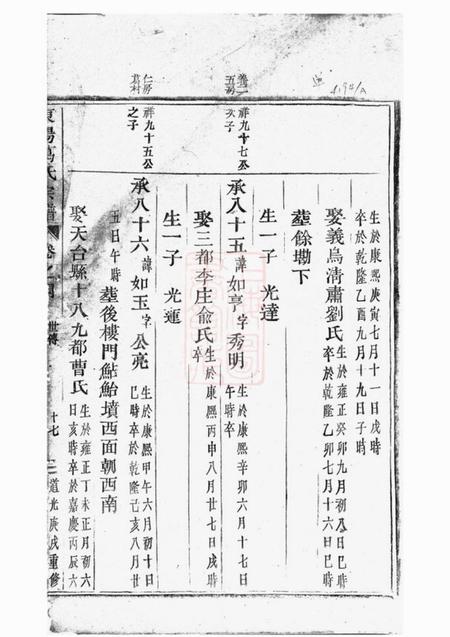 东阳东阳葛氏宗谱.pdf电子版下载缩略图