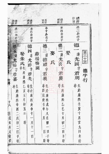 东阳东阳葛氏宗谱.pdf电子版下载预览图2