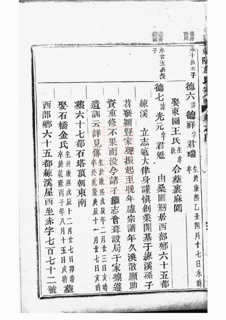 东阳东阳葛氏宗谱.pdf电子版下载预览图3