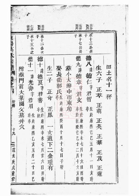 东阳东阳葛氏宗谱.pdf电子版下载预览图4