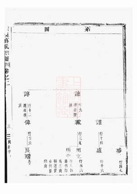 东阳横溪葛氏宗谱.pdf电子版下载预览图2