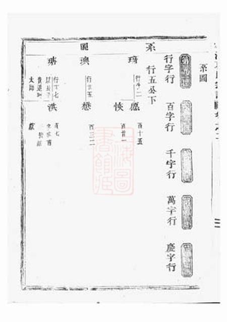 东阳横溪葛氏宗谱.pdf电子版下载预览图3