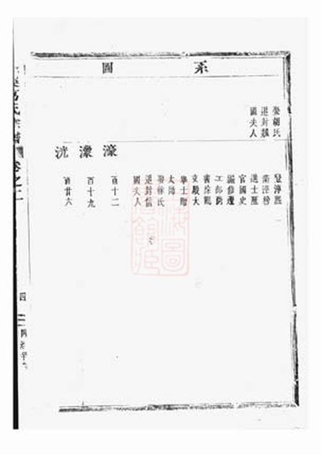 东阳横溪葛氏宗谱.pdf电子版下载预览图4