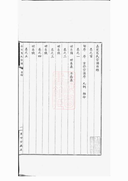 嘉定覃兮堂嘉定葛氏宗谱十卷首一卷.pdf电子版下载预览图4