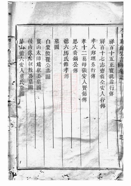 缙云水口葛氏宗谱四卷.pdf电子版下载预览图5