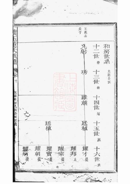 玉山怀玉董氏族谱.pdf电子版下载预览图4