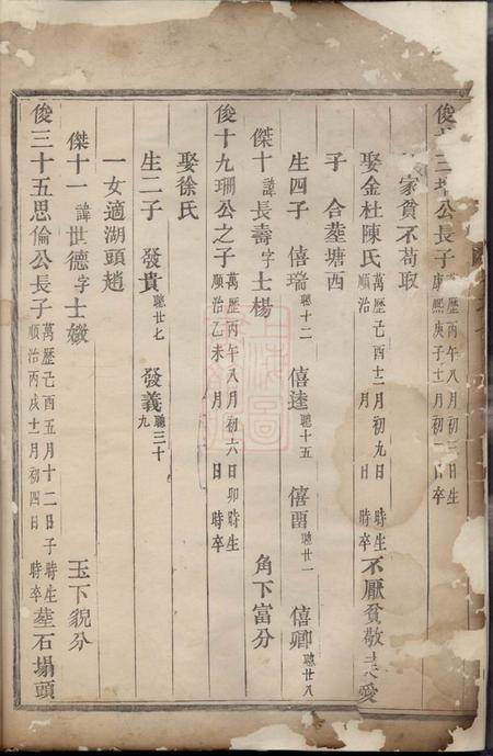永康眉山董氏宗谱.pdf电子版下载预览图2