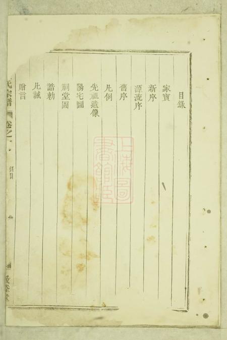 金华敦睦堂西陆董氏宗谱.pdf电子版下载预览图4